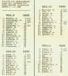 Hobie Cat Division 15 Championships, 1980.JPG (70127 bytes)